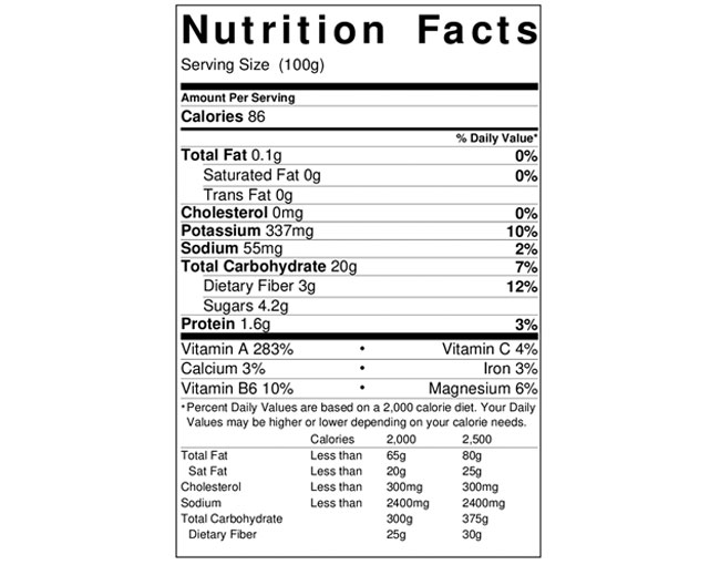 Vegetables
